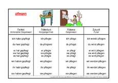 pflegen-K.pdf